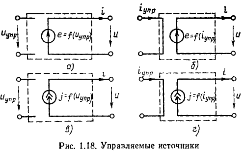 Идеализированные активные элементы