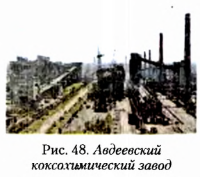 Теория химического строения органических соединений А. М. Бутлерова в химии с примерами