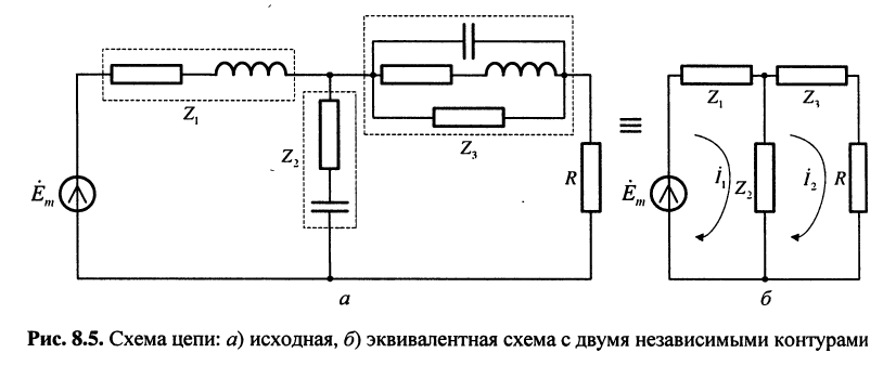 Символический метод расчета цепей