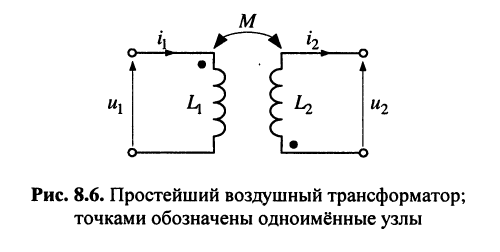 Символический метод расчета цепей