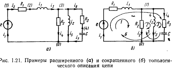 Топологии электрических цепей
