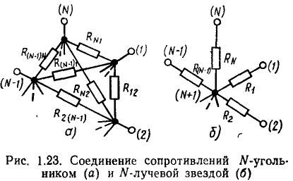 Топологии электрических цепей