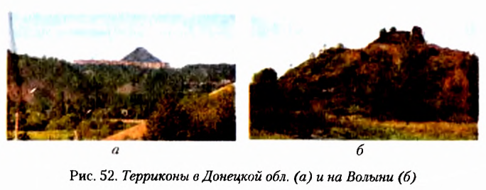 Теория химического строения органических соединений А. М. Бутлерова в химии с примерами