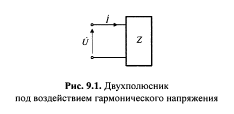 Энергетические характеристики двухполюсников