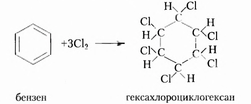 Теория химического строения органических соединений А. М. Бутлерова в химии с примерами