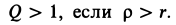 Основы теории цепей - примеры с решением заданий и выполнением задач