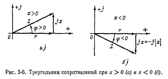 Электрическая цепь