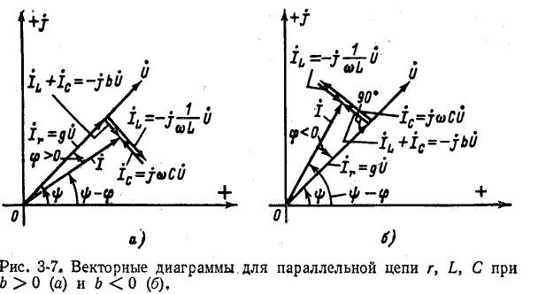 Электрическая цепь