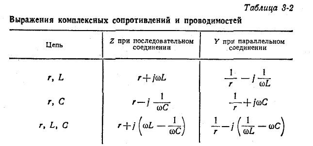 Электрическая цепь