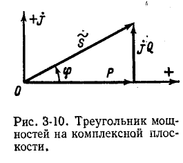 Электрическая цепь