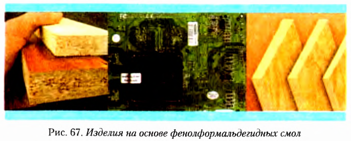 Теория химического строения органических соединений А. М. Бутлерова в химии с примерами