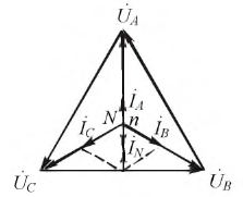 Исследования трехфазной цепи треугольник