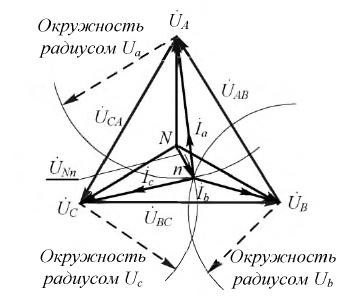 Исследования трехфазной цепи треугольник