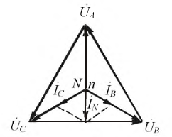 Исследования трехфазной цепи треугольник