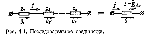 Преобразование схем электрических цепей