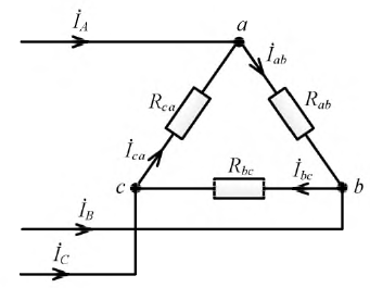 Исследования трехфазной цепи треугольник