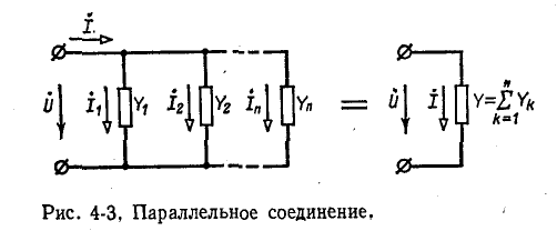 Преобразование схем электрических цепей