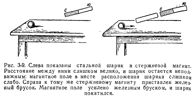 Теоретические основы электротехники - примеры с решением заданий и выполнением задач