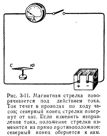 Теоретические основы электротехники - примеры с решением заданий и выполнением задач