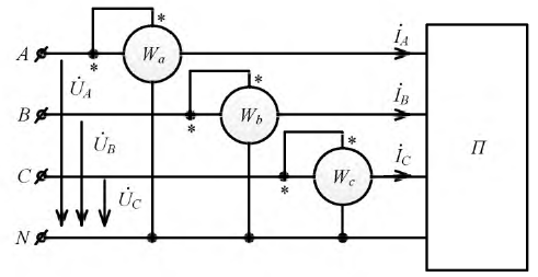 Исследования трехфазной цепи треугольник