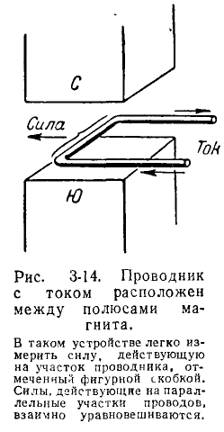 Теоретические основы электротехники - примеры с решением заданий и выполнением задач