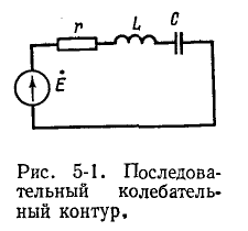 Резонанс в электрических цепях