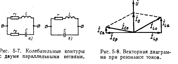 Резонанс в электрических цепях