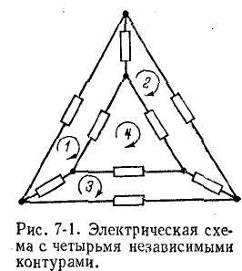 Законы и правила Кирхгофа для электрических цепей