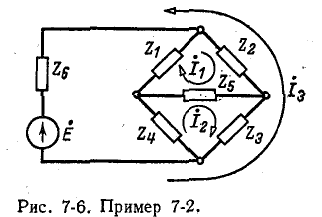 Метод контурных токов