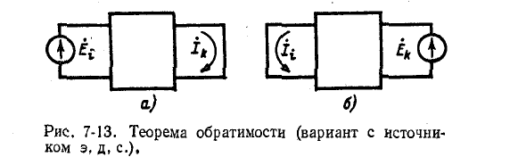 Теорема обратимости (или взаимности)