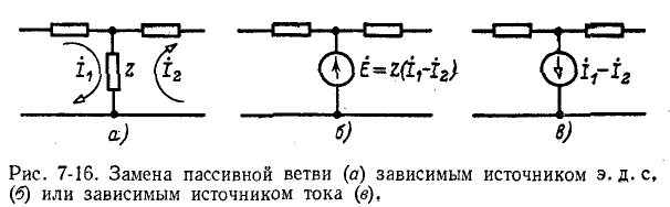 Теорема компенсации