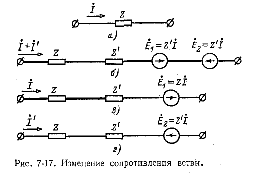 Теорема об изменении токов в электрической цепи при изменении сопротивления в одной ветви