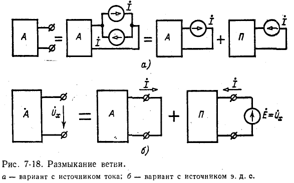 Теорема об изменении токов в электрической цепи при изменении сопротивления в одной ветви