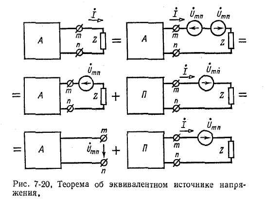Теорема об эквивалентном источнике