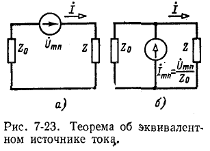 Теорема об эквивалентном источнике