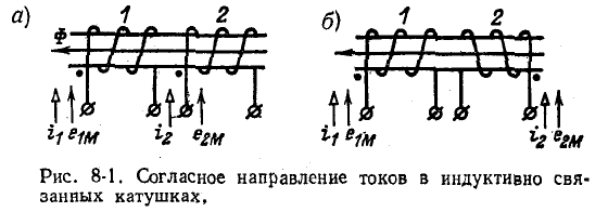 Индуктивно связанные электрические цепи