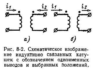 Индуктивно связанные электрические цепи