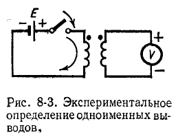 Индуктивно связанные электрические цепи