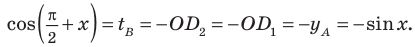 Тригонометрические функции с примерами решения