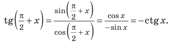 Тригонометрические функции с примерами решения