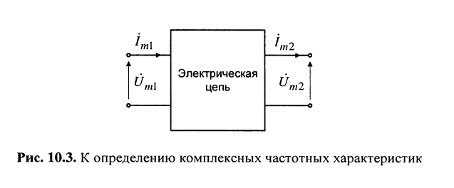 Комплексные функции электрических цепей