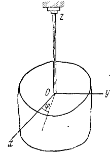 Вращение твердого тела вокруг неподвижной оси в теоретической механике