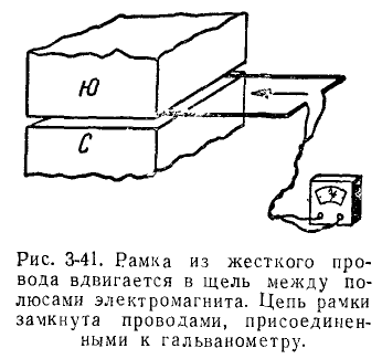 Основы электротехники - примеры с решением задач и решение задач