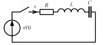Переходные процессы в линейных цепях