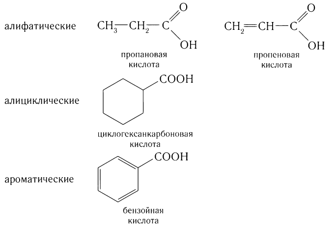 Карбоновые кислоты в химии - свойства, формула, получение, номенклатура и определение с примерами