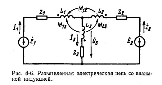 Индуктивно связанные электрические цепи