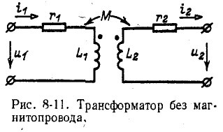 Индуктивно связанные электрические цепи