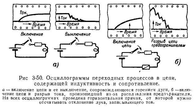 Теоретические основы электротехники - примеры с решением заданий и выполнением задач