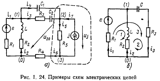 Топологии электрических цепей