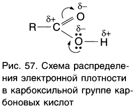 Карбоновые кислоты в химии - свойства, формула, получение, номенклатура и определение с примерами